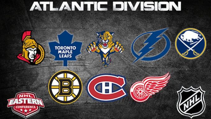 NHL logos of Atlantic Division Teams