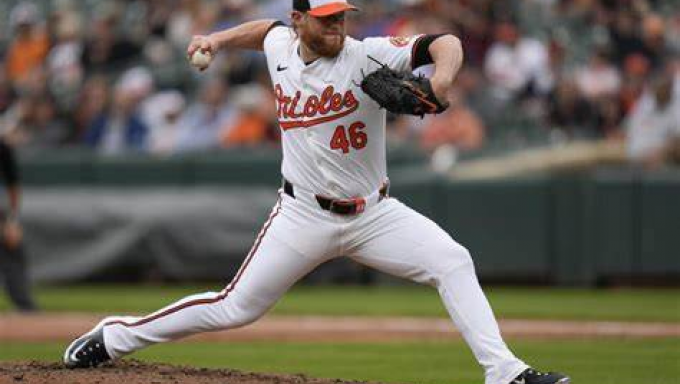 Kimbrel throwing pitch