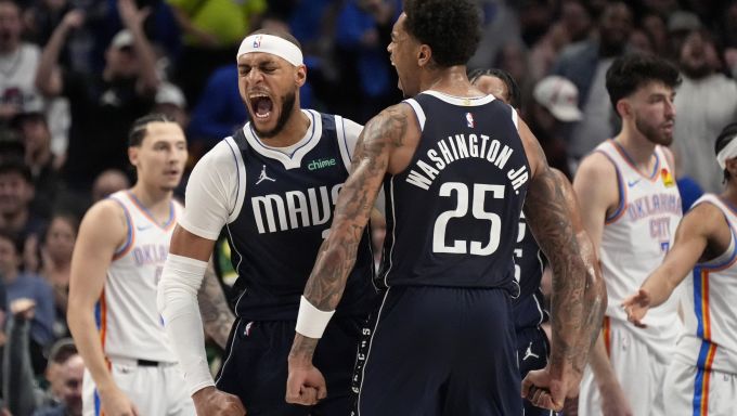 Dallas Mavericks Basketball