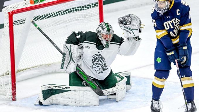 Notre Dame Hockey